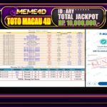 Bukti Jp MEME4D Togel Online 05 DECEMBER 2024