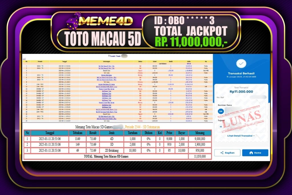 Bukti Jp MEME4D Togel Online 12 JANUARI 2025