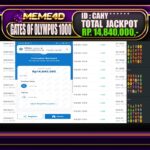 Bukti Jp MEME4D Slot Online 19 Februari 2025