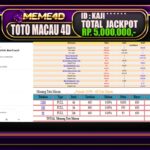Bukti Jp MEME4D Togel Online 10 Februari 2025