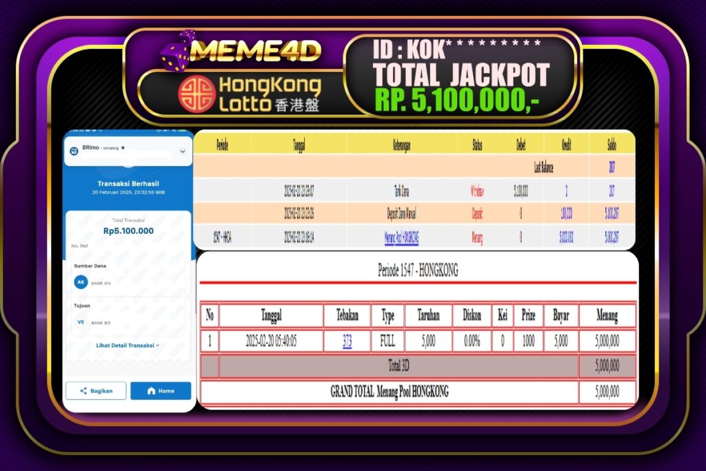 Bukti Jp MEME4D Togel Online 21 Februari 2025