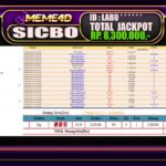 Bukti Jp MEME4D Casino Online 02 Februari 2025