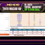 Bukti Jp MEME4D Togel Online 08 Februari 2025
