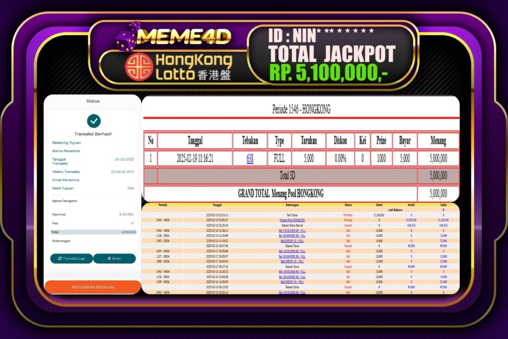Bukti Jp MEME4D Togel Online 20 Februari 2025