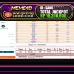 Bukti Jp MEME4D Togel Online 08 Februari 2025