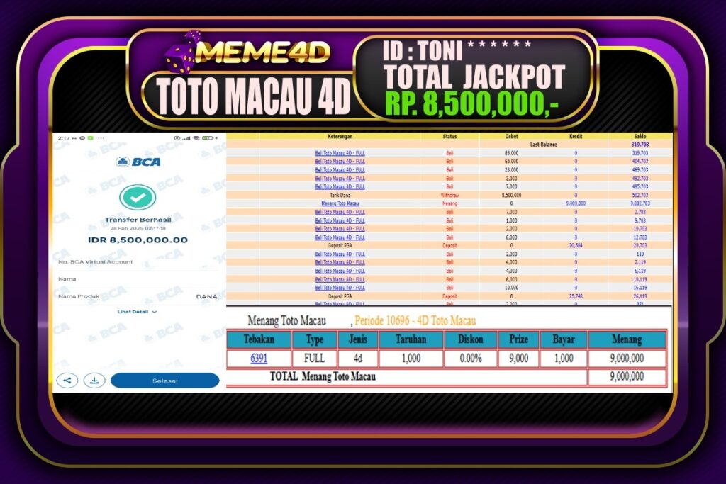 Bukti Jp MEME4D Togel Online 28 Februari 2025