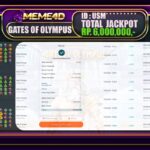 Bukti Jp MEME4D Slot Online 16 Februari 2025