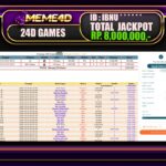 Bukti Jp MEME4D Casino Online 21 Maret 2025