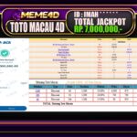 Bukti Jp MEME4D Togel Online 23 Maret 2025