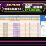 Bukti Jp MEME4D Togel Online 22 Maret 2025