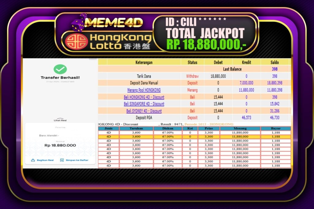 Bukti Jp MEME4D Togel Online 28 April 2025