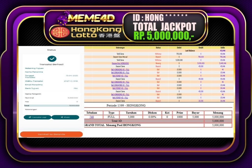 Bukti Jp MEME4D Togel Online 14 April 2025