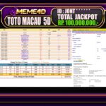Bukti Jp MEME4D Togel Online 19 April 2025