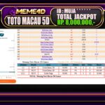 Bukti Jp MEME4D Togel Online 20 April 2025