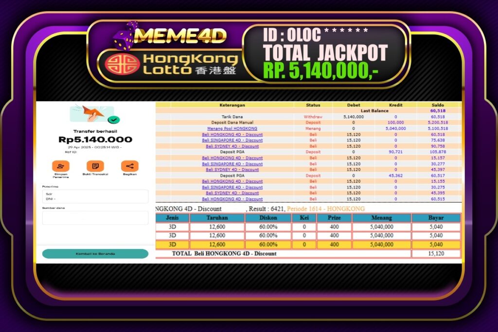 Bukti Jp MEME4D Togel Online 29 April 2025