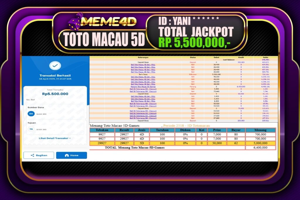 Bukti Jp MEME4D Togel Online 09 April 2025