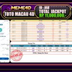 Bukti Jp MEME4D Togel Online 31 Mei 2025
