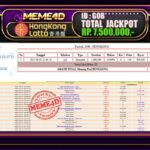 Bukti Jp MEME4D Togel Online 02 Juni 2025