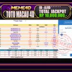 Bukti Jp MEME4D Togel Online 26 Agustus 2025