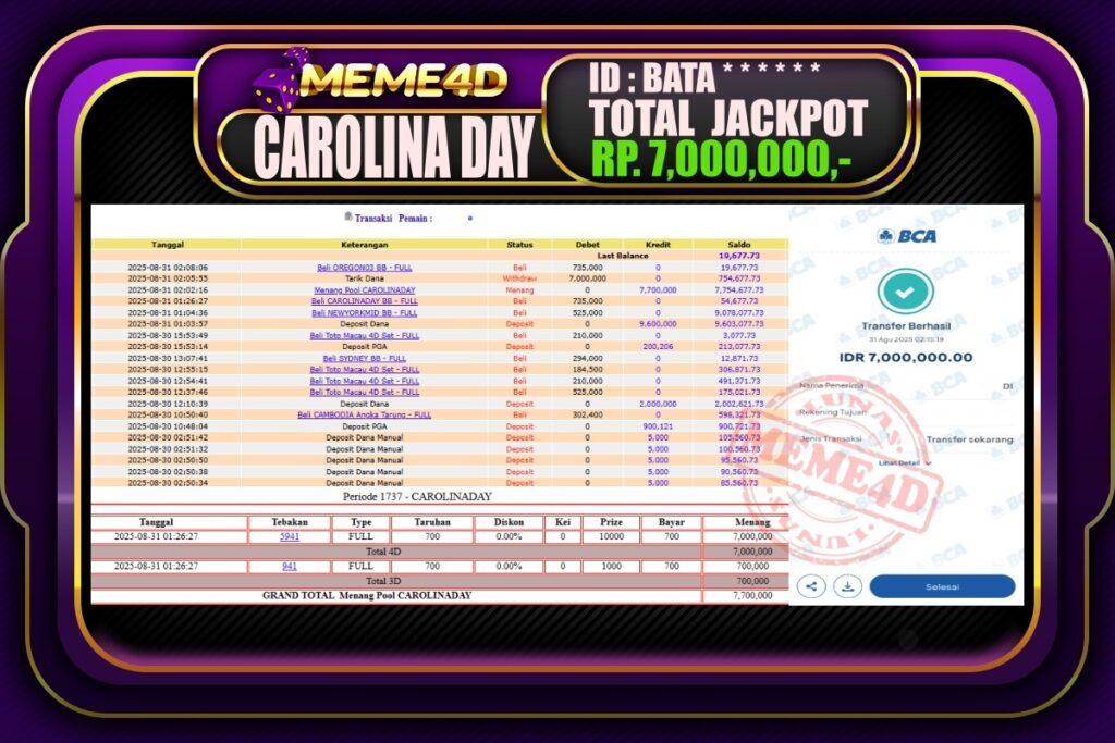 Bukti Jp MEME4D Togel Online 31 Agustus 2025