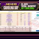 Bukti Jp MEME4D Togel Online 31 Agustus 2025