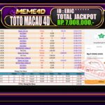 Bukti Jp MEME4D Togel Online 31 Agustus 2025
