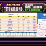 Bukti Jp MEME4D Togel Online 28 Agustus 2025