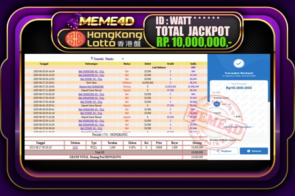 Bukti Jp MEME4D Togel Online 28 Agustus 2025