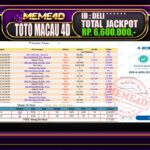 Bukti Jp MEME4D Togel Online 04 September 2025
