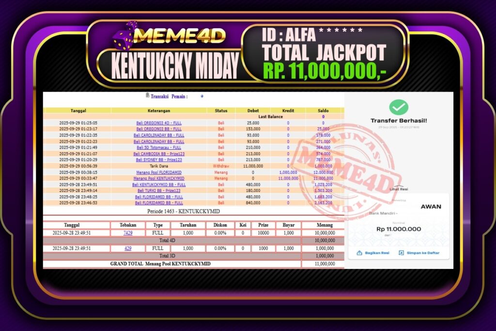 Bukti Jp MEME4D Togel Online 29 September 2025