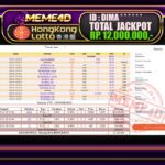 Bukti Jp MEME4D Togel Online 13 September 2025