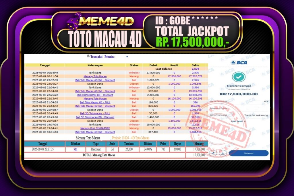 Bukti Jp MEME4D Togel Online 04 September 2025
