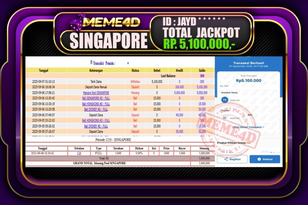Bukti Jp MEME4D Togel Online 07 September 2025