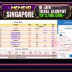 Bukti Jp MEME4D Togel Online 07 September 2025