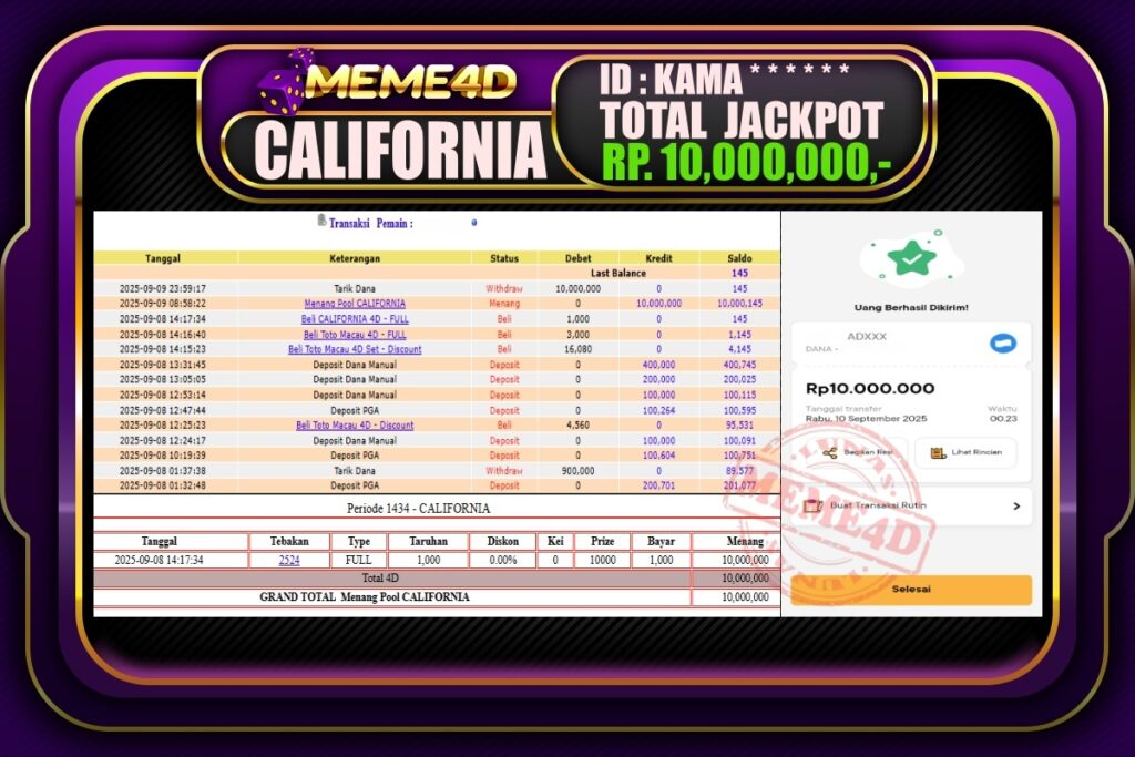 Bukti Jp MEME4D Togel Online 10 September 2025