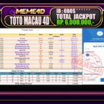 Bukti Jp MEME4D Togel Online 03 September 2025