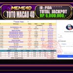 Bukti Jp MEME4D Togel Online 08 September 2025