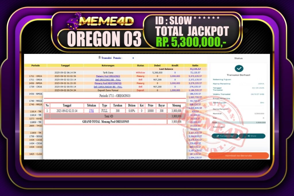 Bukti Jp MEME4D Togel Online 02 September 2025