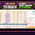 Bukti Jp MEME4D Togel Online 06 September 2025