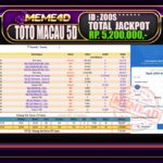 Bukti Jp MEME4D Togel Online 15 September 2025