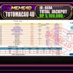 Bukti Jp MEME4D Togel Online 21 Oktober 2025
