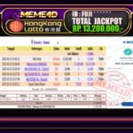 Bukti Jp MEME4D Togel Online 14 Oktober 2025