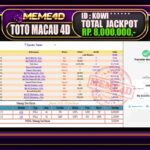 Bukti Jp MEME4D Togel Online 16 Oktober 2025