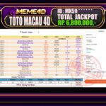 Bukti Jp MEME4D Togel Online 07 Oktober 2025