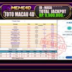 Bukti Jp MEME4D Togel Online 15 Oktober 2025