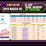 Bukti Jp MEME4D Togel Online 31 Oktober 2025