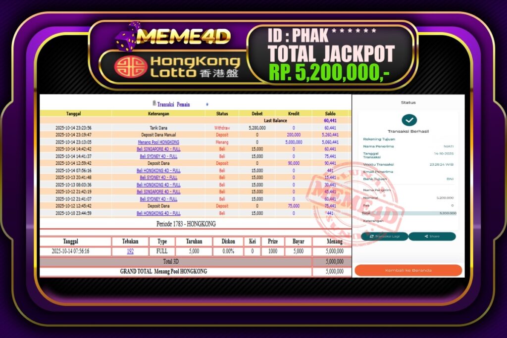 Bukti Jp MEME4D Togel Online 15 Oktober 2025