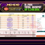 Bukti Jp MEME4D Togel Online 15 Oktober 2025