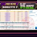 Bukti Jp MEME4D Casino Online 12 Oktober2025