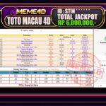 Bukti Jp MEME4D Togel Online 15 Oktober 2025
